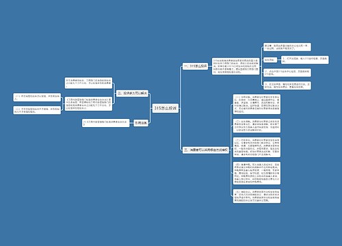 315怎么投诉