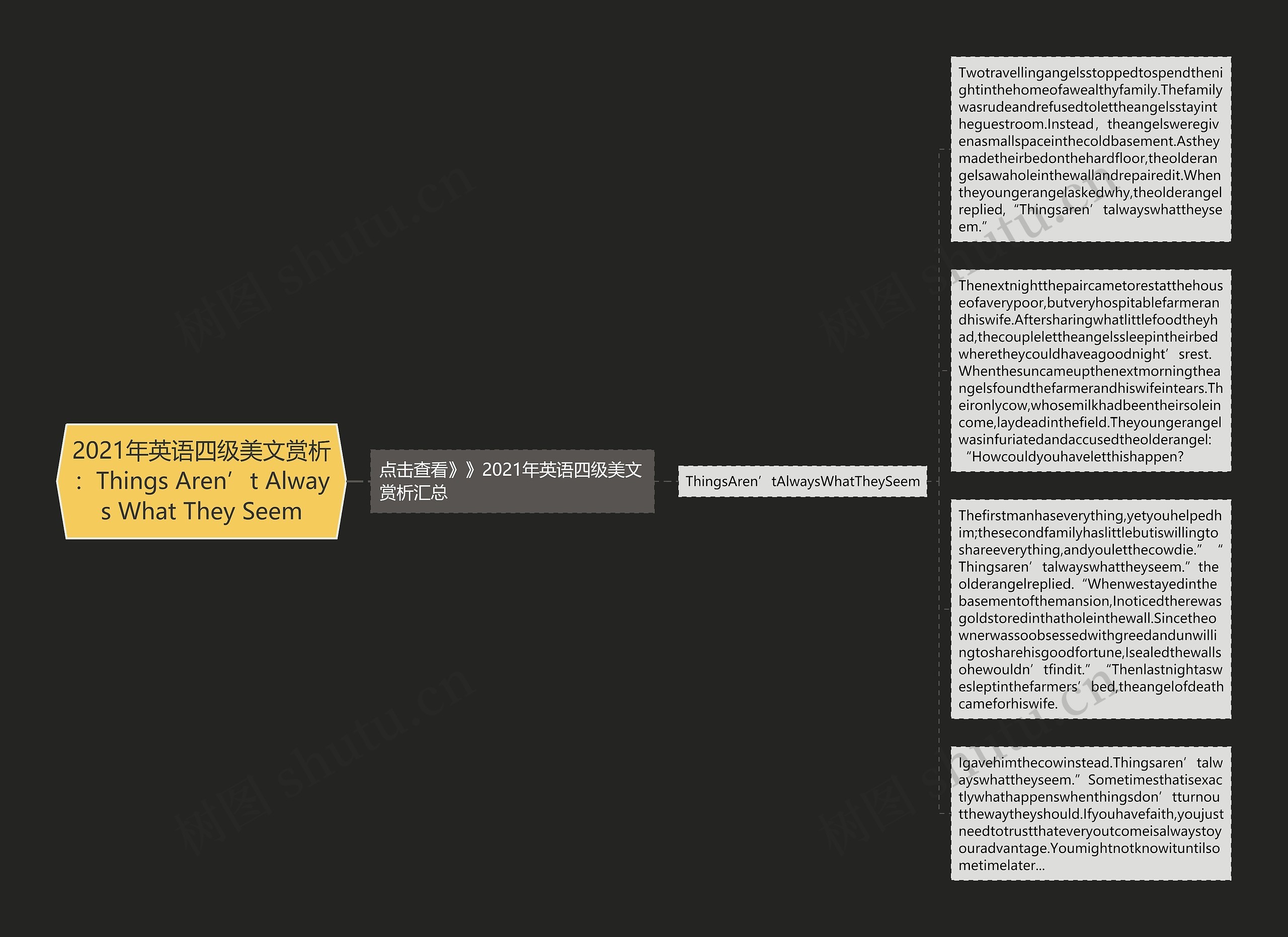 2021年英语四级美文赏析：Things Aren’t Always What They Seem思维导图