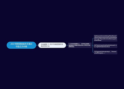 2021年英语四级作文高分句型之方向性