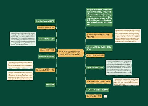 大学英语四级美文欣赏：缺少睡眠会使人变胖？