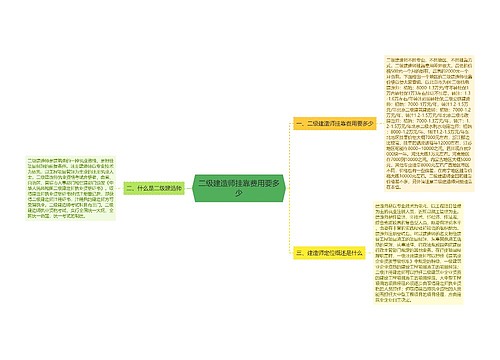 二级建造师挂靠费用要多少