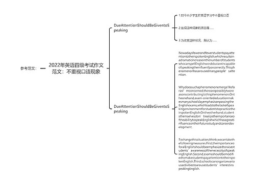 2022年英语四级考试作文范文：不重视口语现象