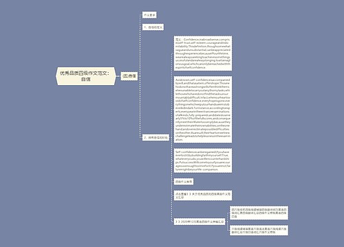 优秀品质四级作文范文：自信