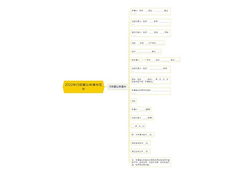 2022年行政复议申请书范本