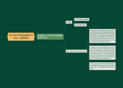 2021年大学英语四级作文练习：网络促销