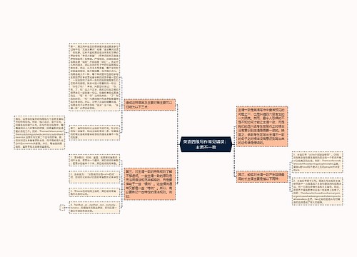 英语四级写作常见错误：主谓不一致