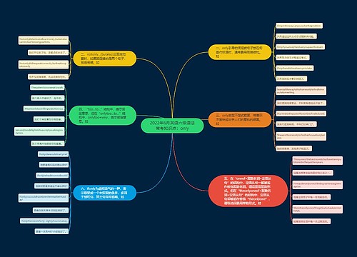 2022年6月英语六级语法常考知识点：only