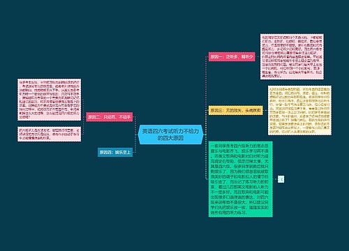 英语四六考试听力不给力的四大原因