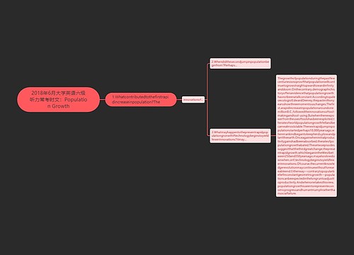 2018年6月大学英语六级听力常考时文：Population Growth