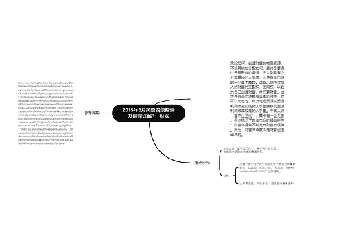 2015年6月英语四级翻译及翻译详解3：财富