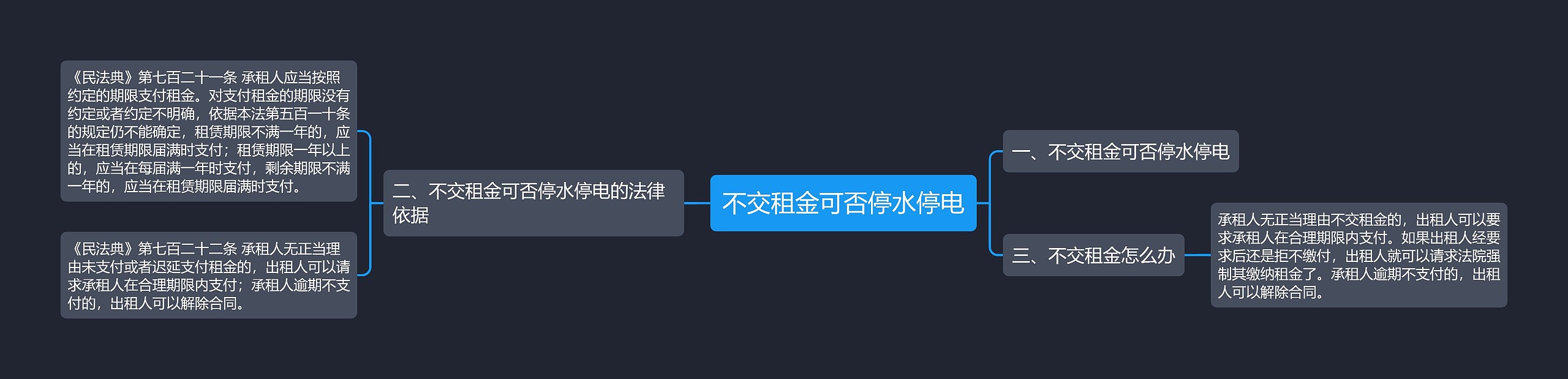 不交租金可否停水停电