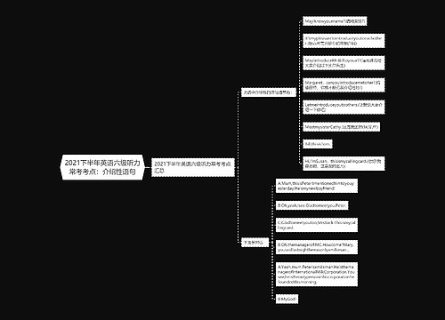 2021下半年英语六级听力常考考点：介绍性语句