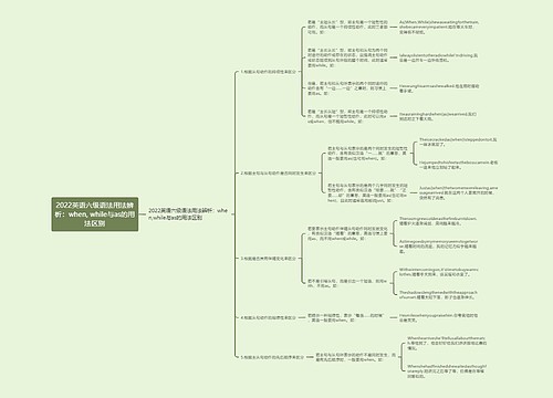 2022英语六级语法用法辨析：when, while与as的用法区别