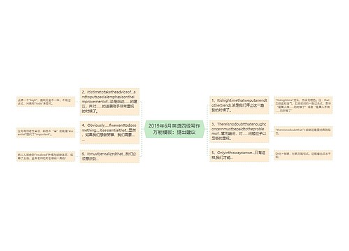 2019年6月英语四级写作万能模板：提出建议