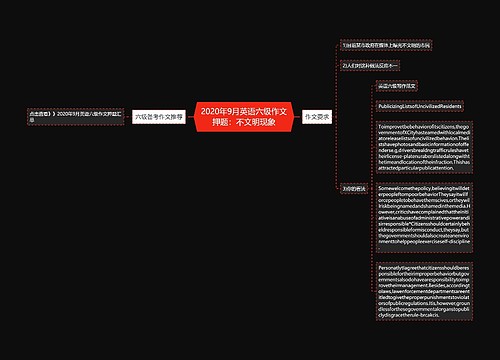 2020年9月英语六级作文押题：不文明现象