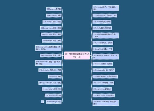 2012英语四级高频词汇600个(12)