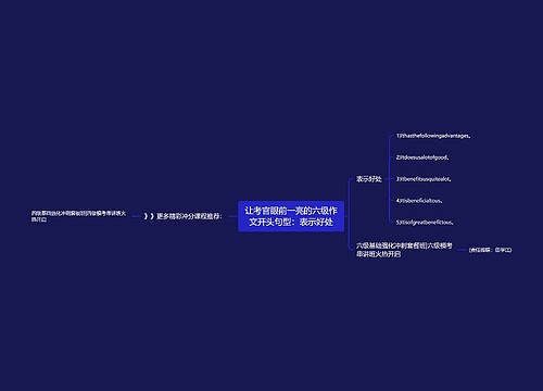 让考官眼前一亮的六级作文开头句型：表示好处