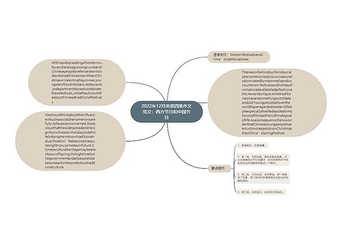 2022年12月英语四级作文范文：西方节日和中国节日