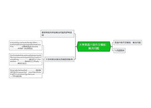 大学英语六级作文模板：解决问题