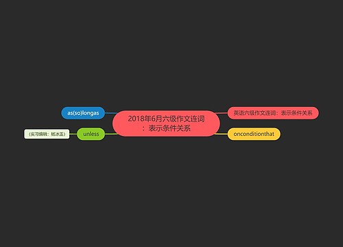 2018年6月六级作文连词：表示条件关系