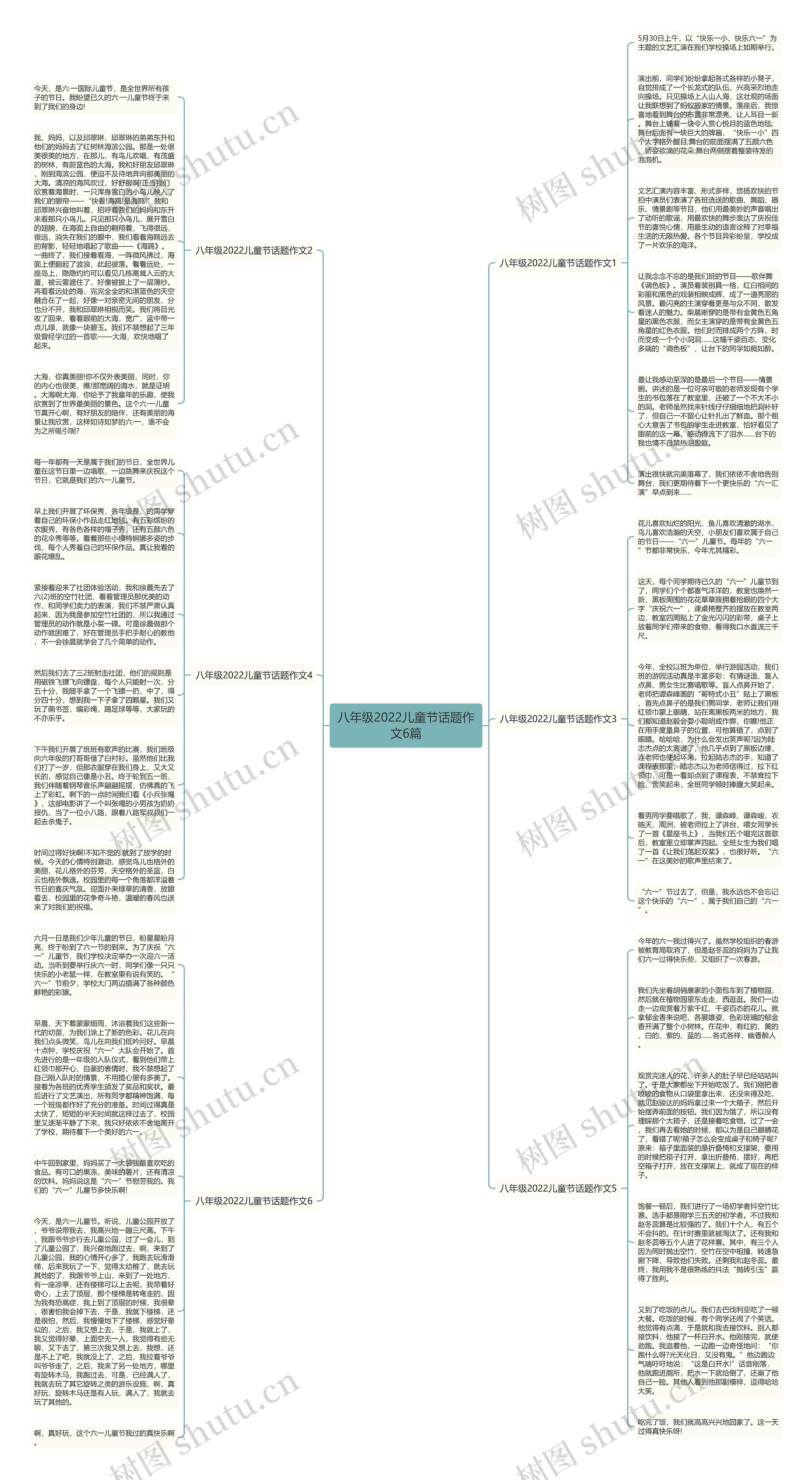 八年级2022儿童节话题作文6篇思维导图