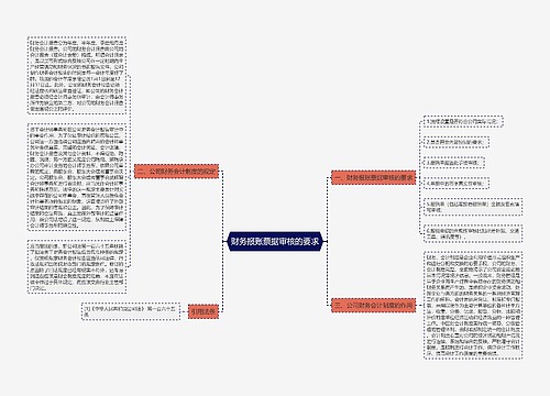 财务报账票据审核的要求