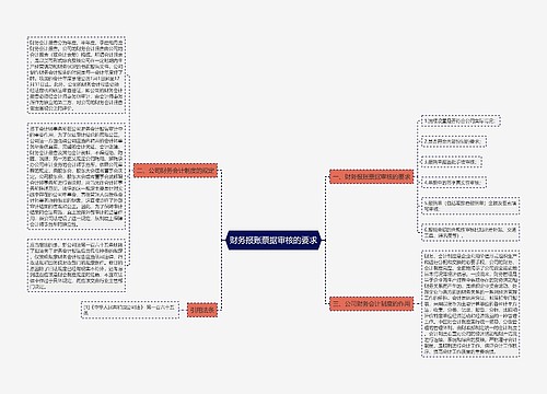 财务报账票据审核的要求