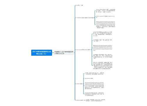 2021考研英语四级同义词类比记忆（5）