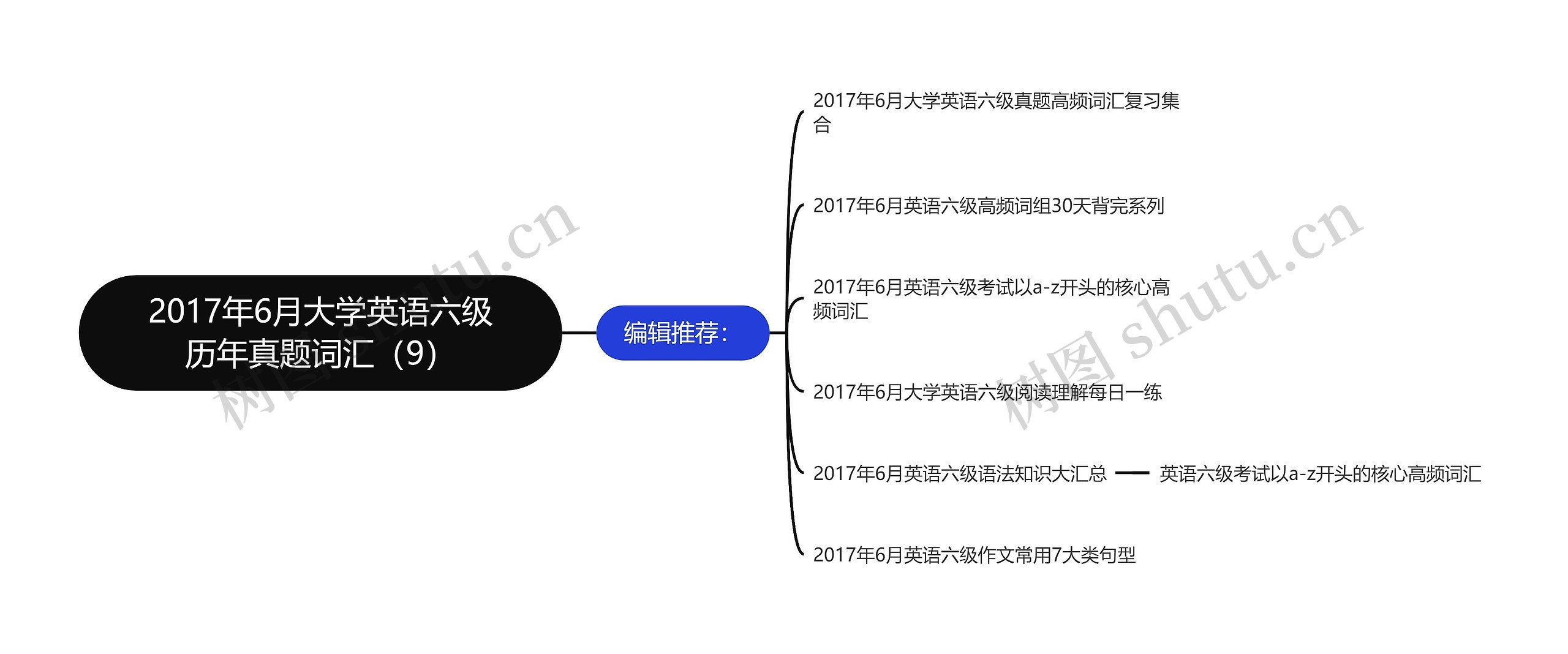 2017年6月大学英语六级历年真题词汇（9）