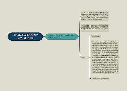 2022年6月英语四级作文范文：毕业计划