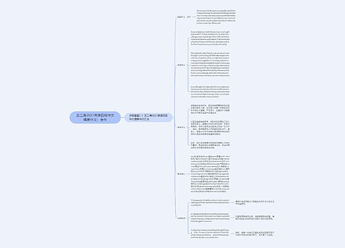 王江涛2021英语四级作文情景作文：合作