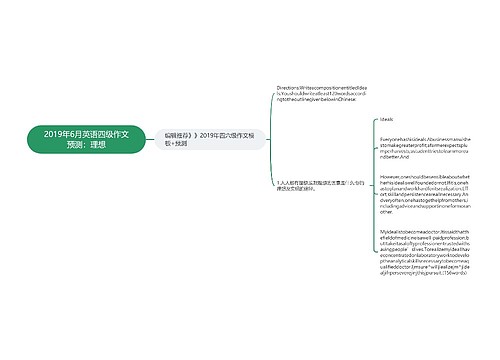 2019年6月英语四级作文预测：理想