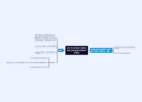 2017年6月英语六级语法知识之助动词shall和will的用法