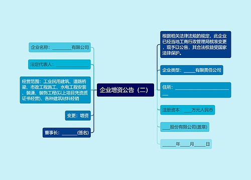 企业增资公告（二）