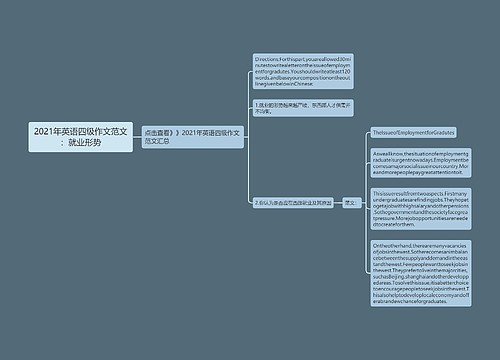 2021年英语四级作文范文：就业形势