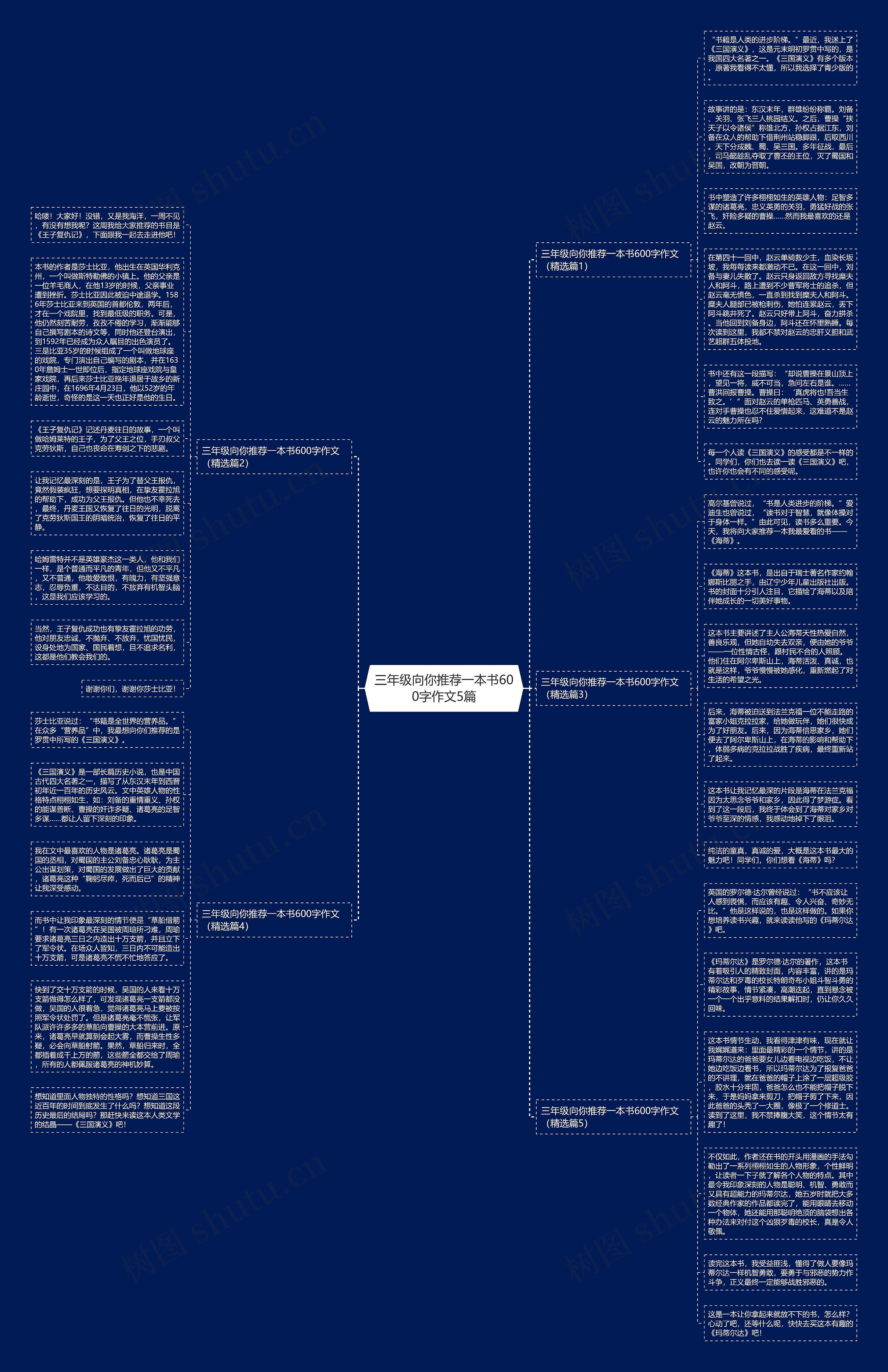 三年级向你推荐一本书600字作文5篇思维导图