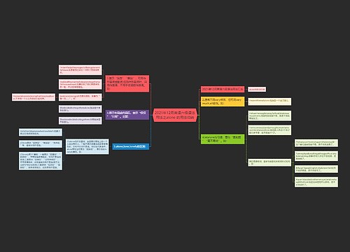2021年12月英语六级语法用法之alone 的用法归纳 2021年12月英语六级语法用法之alone 的用法归纳