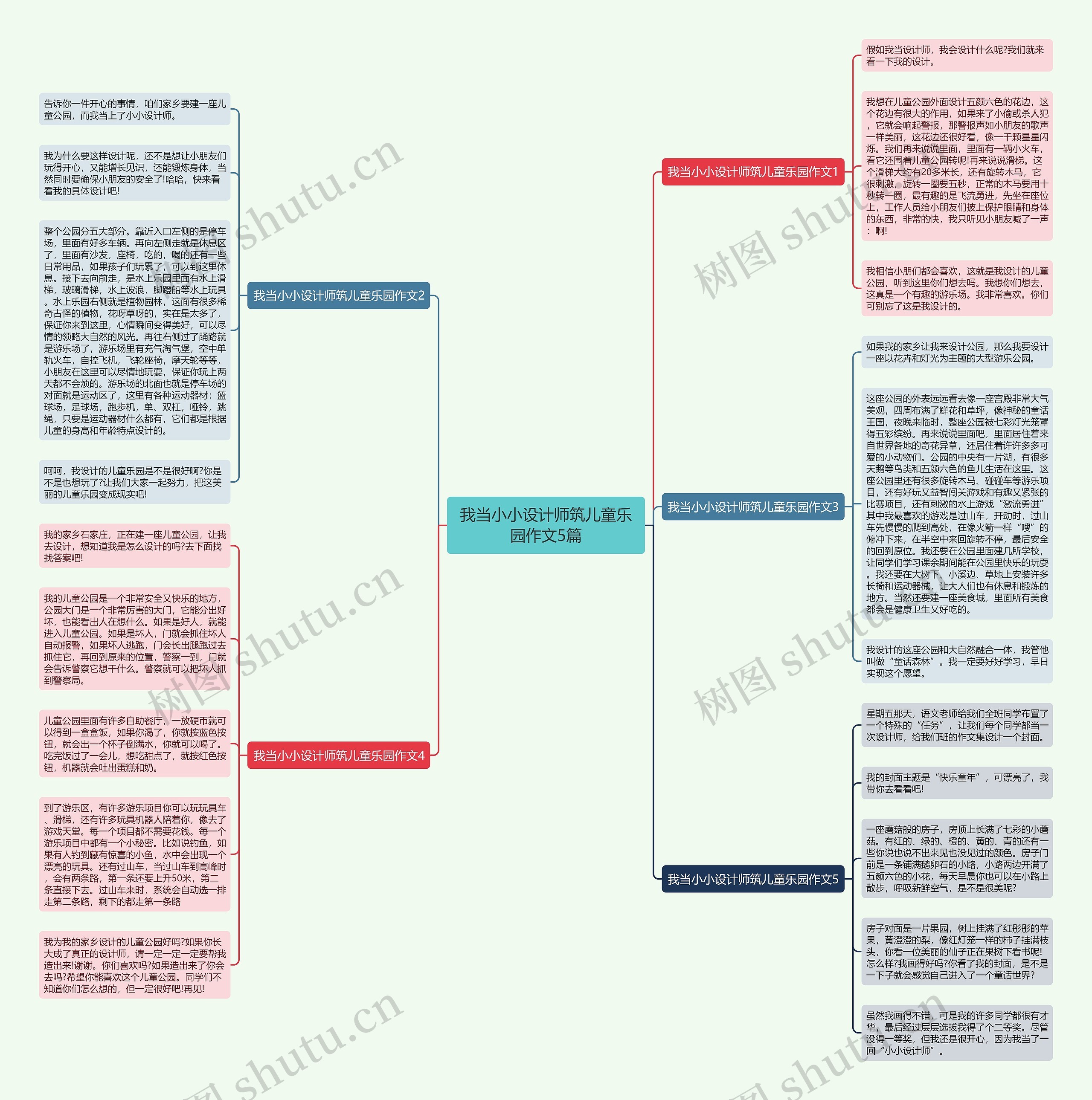 我当小小设计师筑儿童乐园作文5篇思维导图