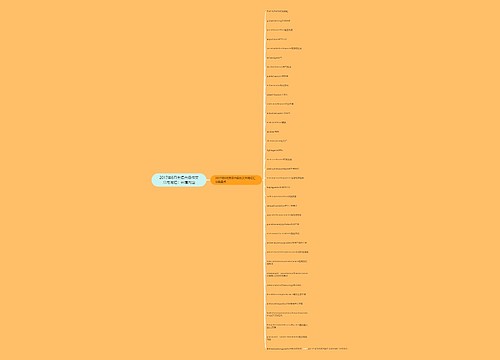 2017年6月英语六级作文常用词汇：环境问题