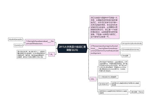 2015大学英语六级词汇暑期复习(25)