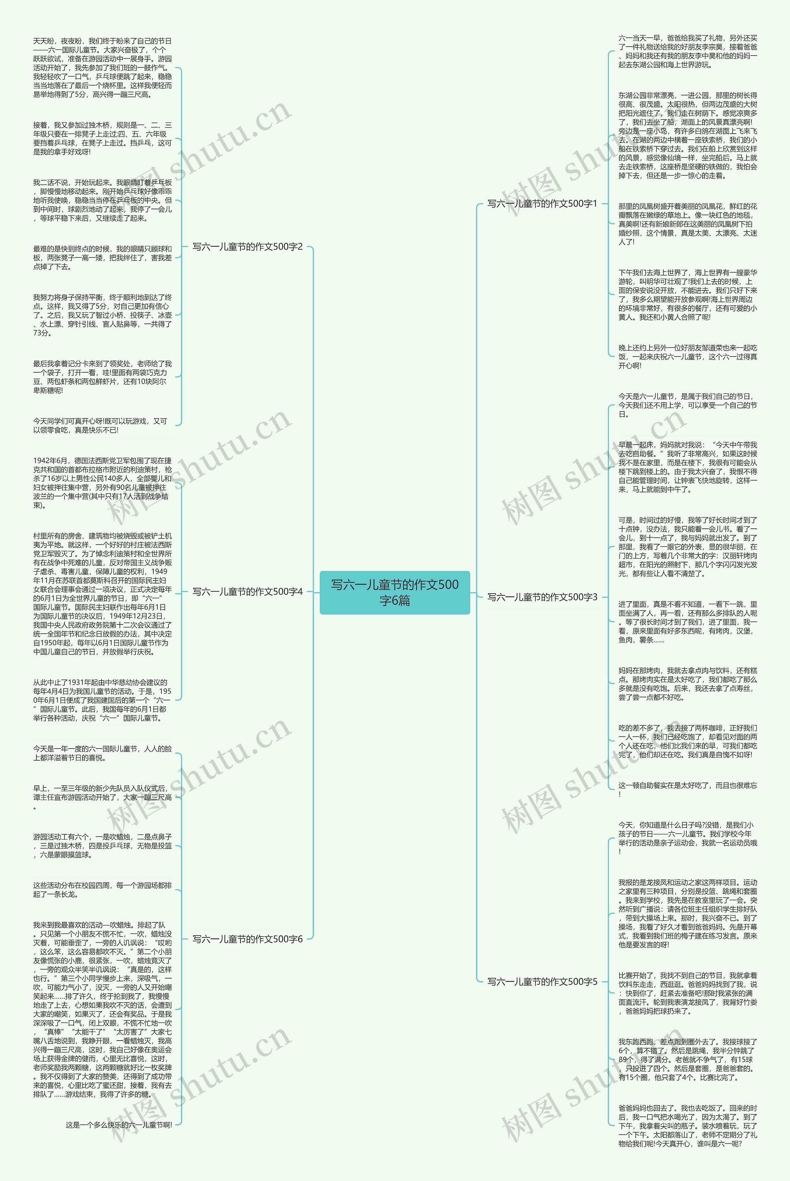 写六一儿童节的作文500字6篇思维导图