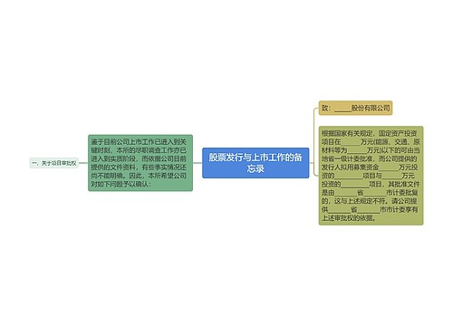 股票发行与上市工作的备忘录