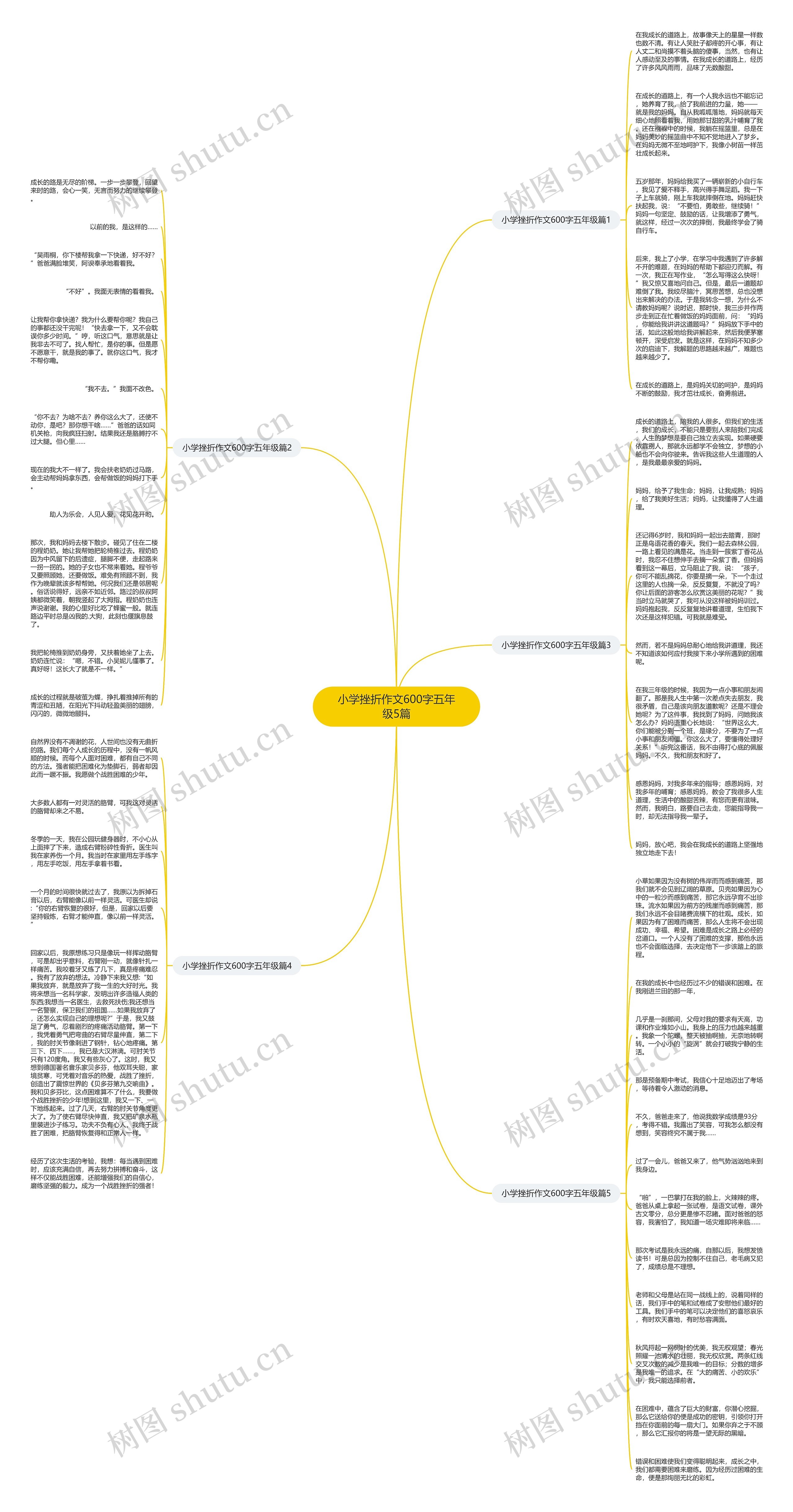 小学挫折作文600字五年级5篇思维导图