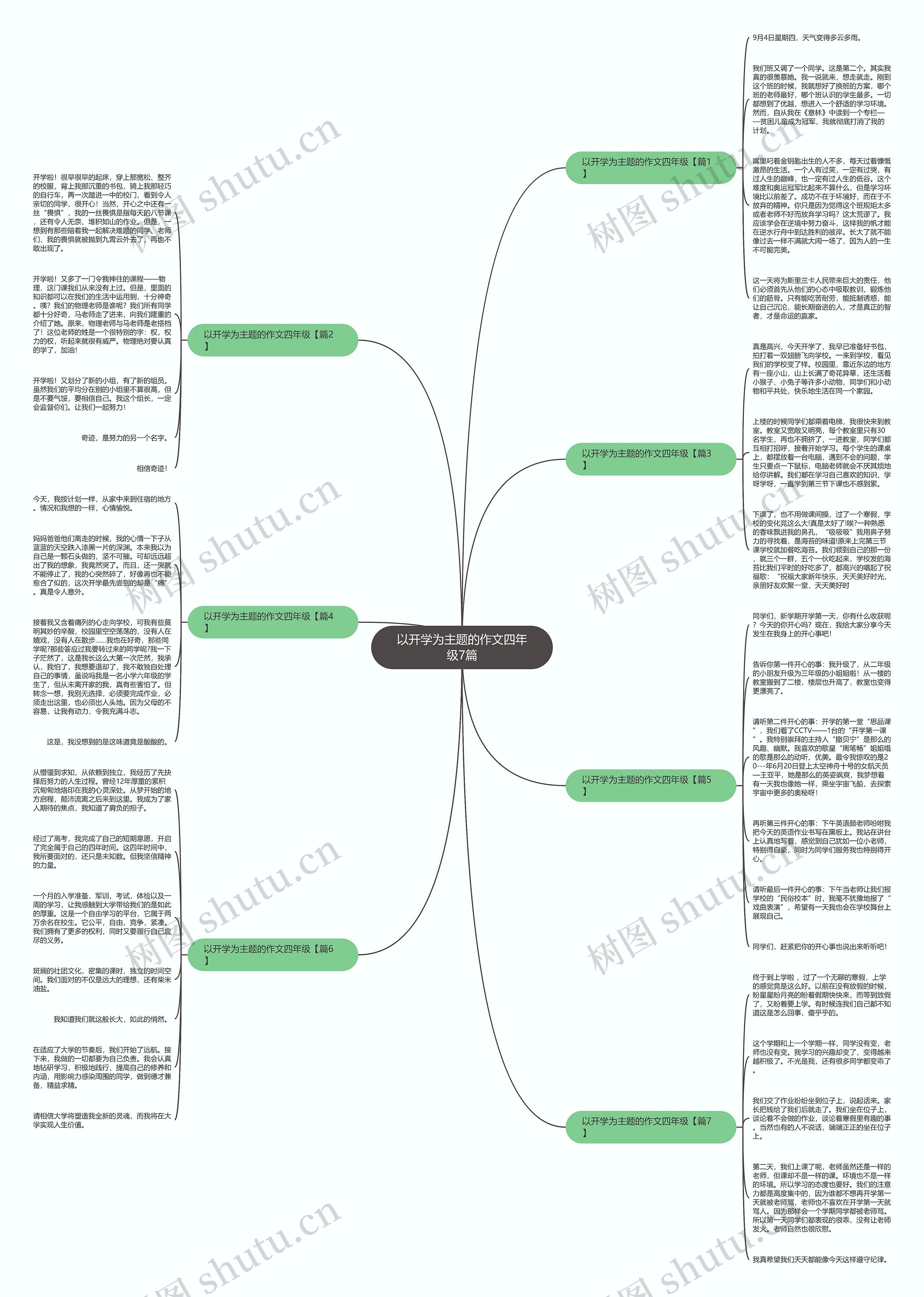 以开学为主题的作文四年级7篇