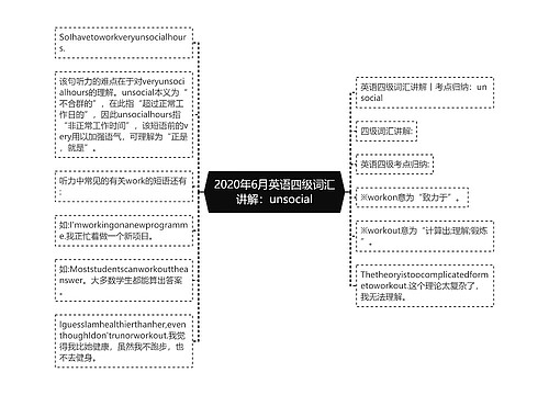 2020年6月英语四级词汇讲解：unsocial