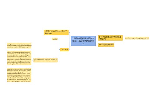 2017年6月英语六级作文预测：是否去扶跌倒的老人