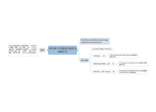 2018年12月英语六级听力关键句75