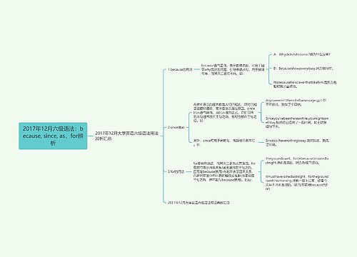 2017年12月六级语法：because, since, as，for辨析