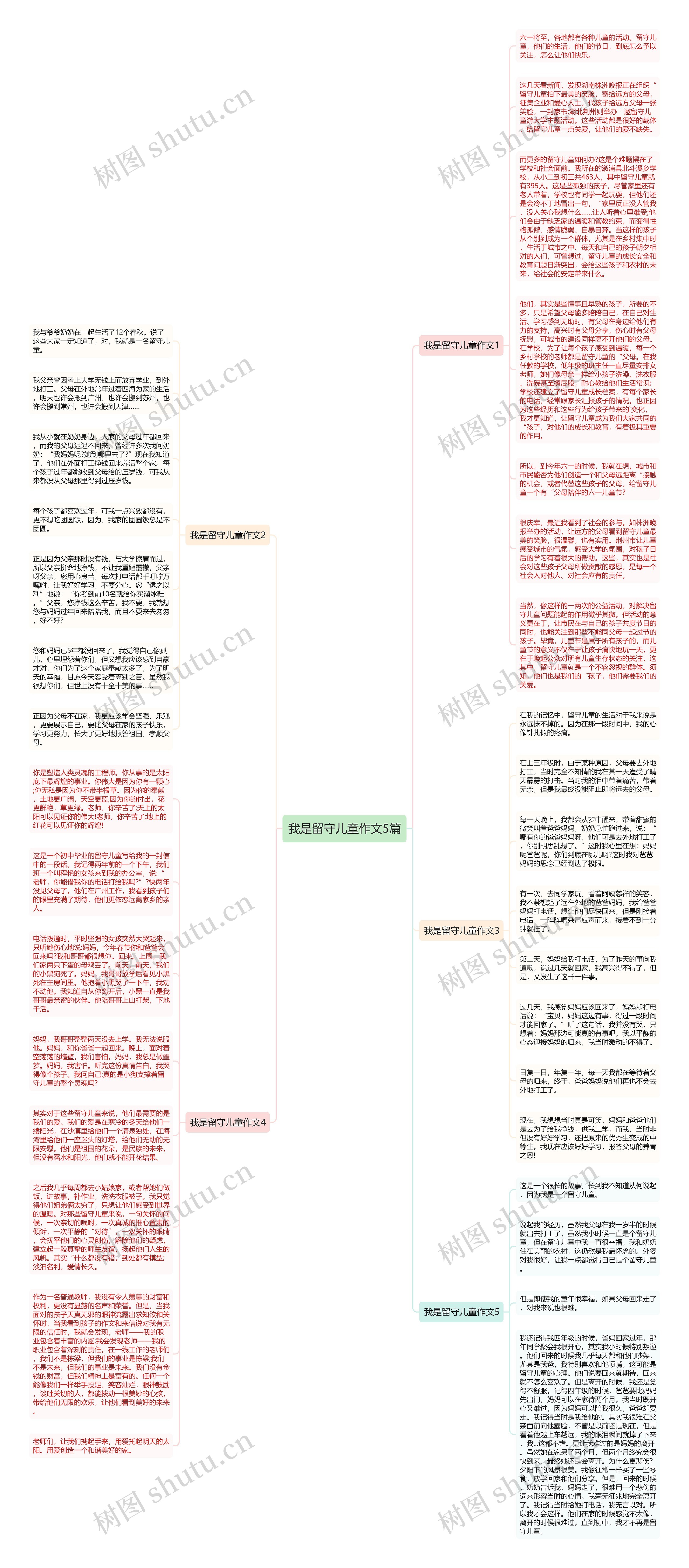 我是留守儿童作文5篇思维导图