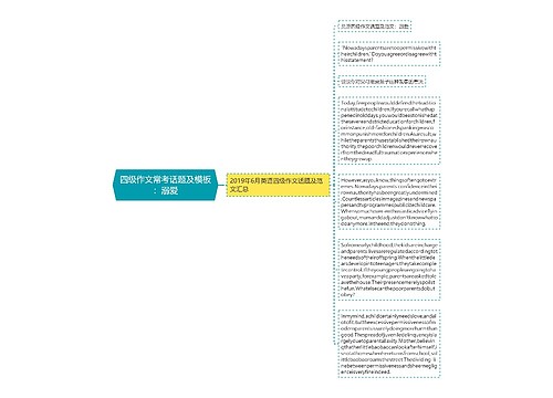 四级作文常考话题及模板：溺爱